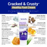 Cracked & Crusty Healthy Foot Cream - Image 4