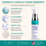 Hyaluronic Acid Face Serum with Collagen Peptides & 5% Niacinamide – Anti-Aging Serum for Fine Lines, Wrinkles & Firmness 1 oz - Image 3